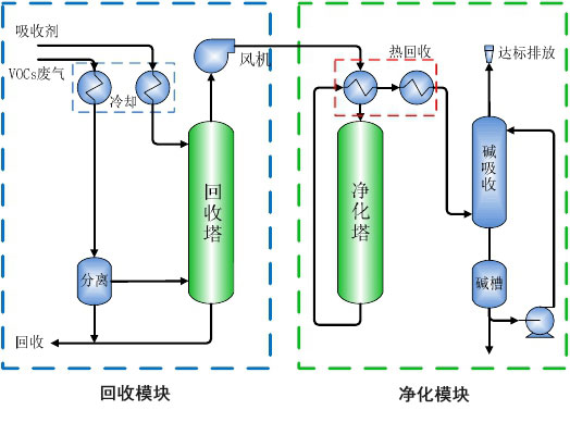 浙江赞诚生物科技有限公司